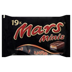Mars mini’s